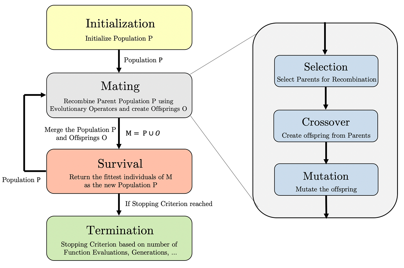 Pasted image 20250118114440.png